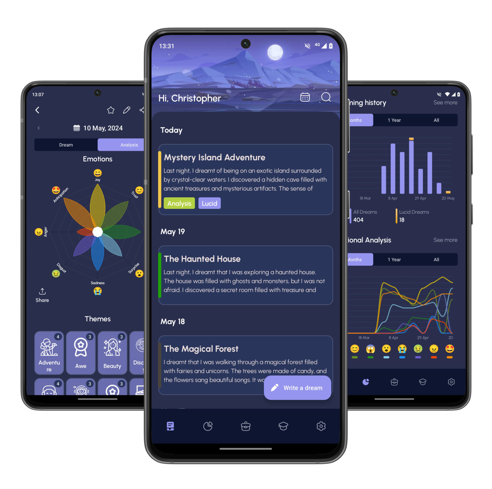 Lucidity lucid dreaming and dream journal app