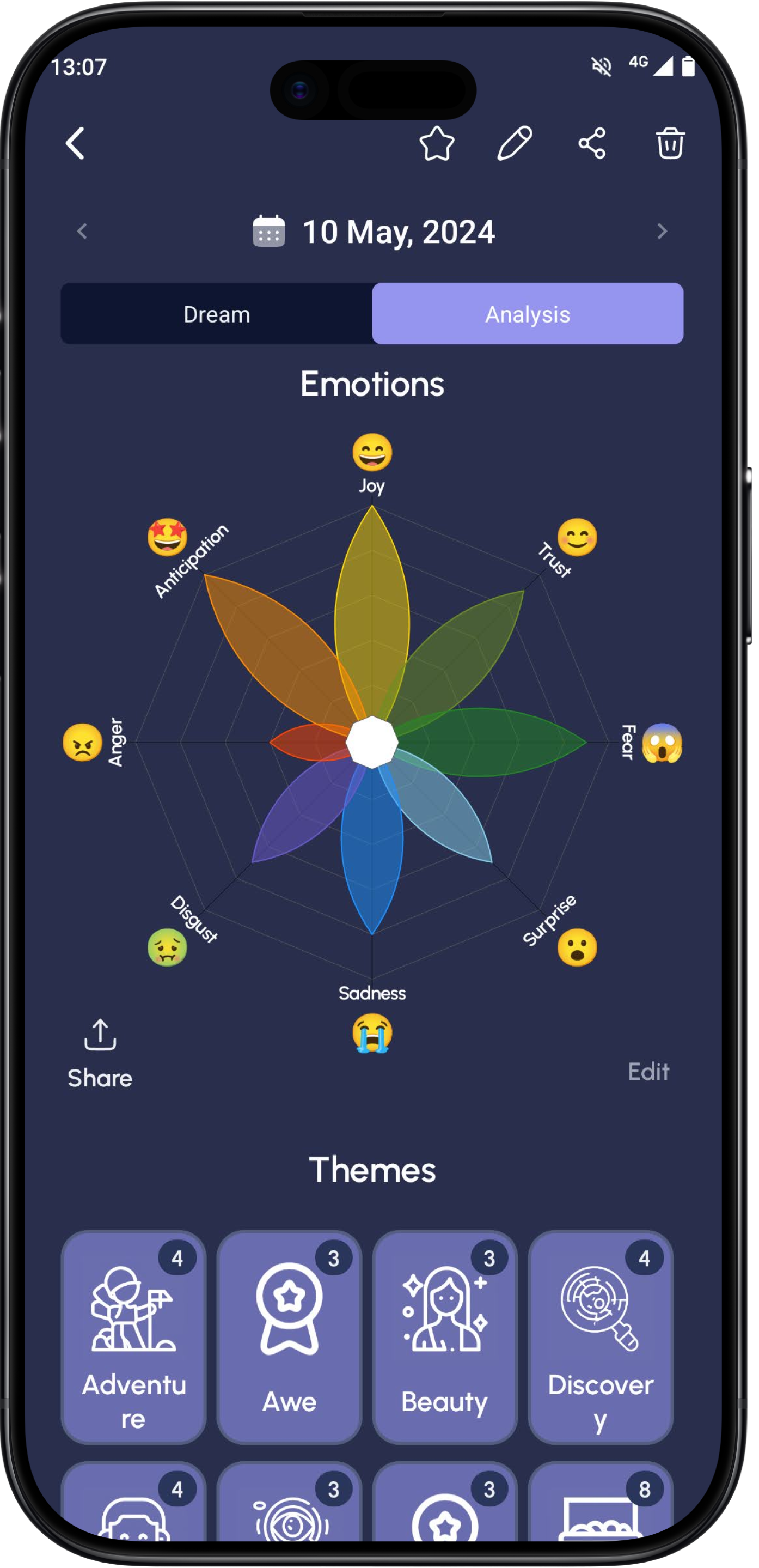 Dream analysis with emotion wheel in Lucidity app